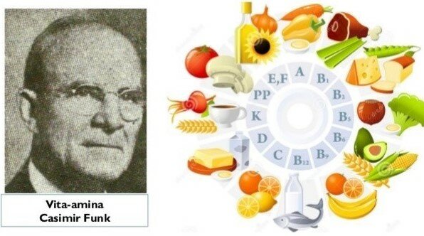 Cambios en la alimentación mundial.