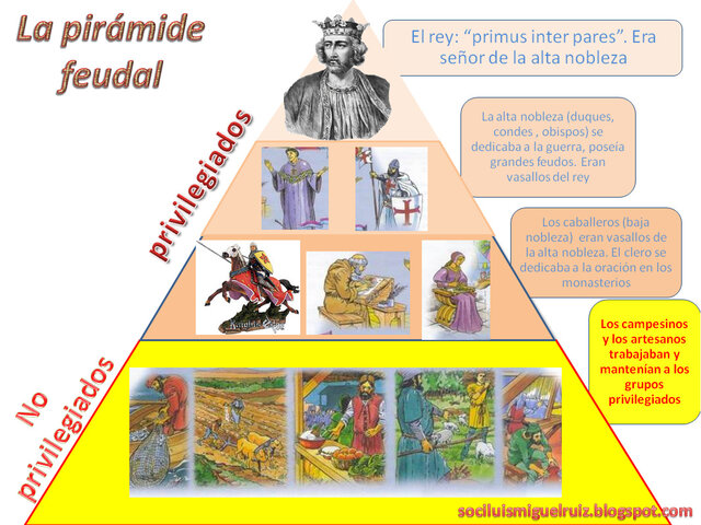 CULTURAS MESOPOTAMICAS