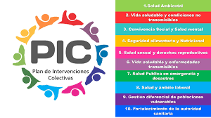 5.Plan Nacional de Salud Pública  - DECRETO 3039 DEL 2007