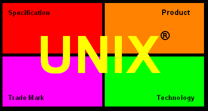 Single unix specification version 2