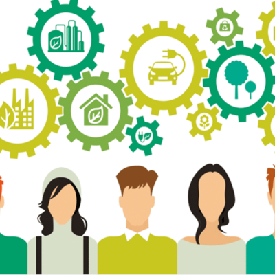 Timeline: La evolución del concepto de Responsabilidad Social.