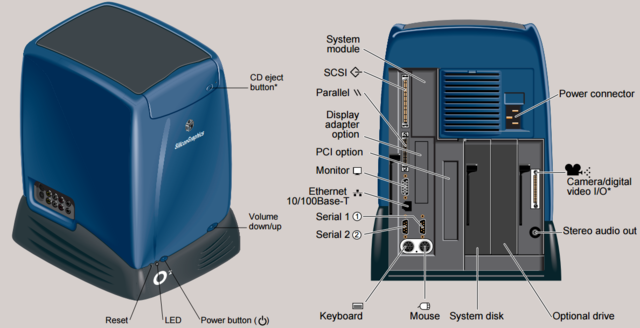 MSilicon Graphics