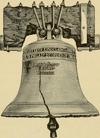 First continental Congress meets