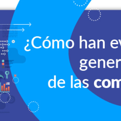 Timeline: Generaciones de computadoras