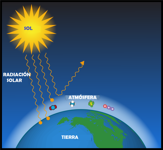 160 PAÍSES FIRMAN UN DOCUMENTO QUE ESTABLECE LA VOLUNTAD DE REDUCIR LOS GASES QUE CAUSAN EL EFECTO INVERNADERO