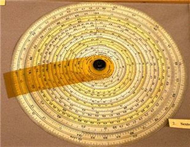 Circulos de proporcion