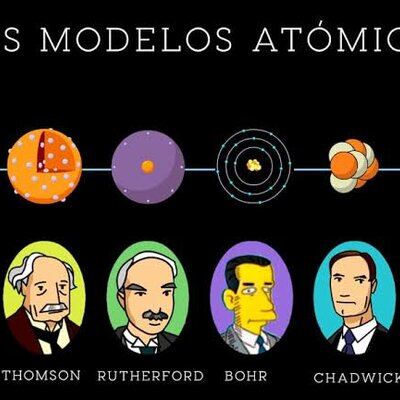 Timeline: Historia de los modelos atómicos