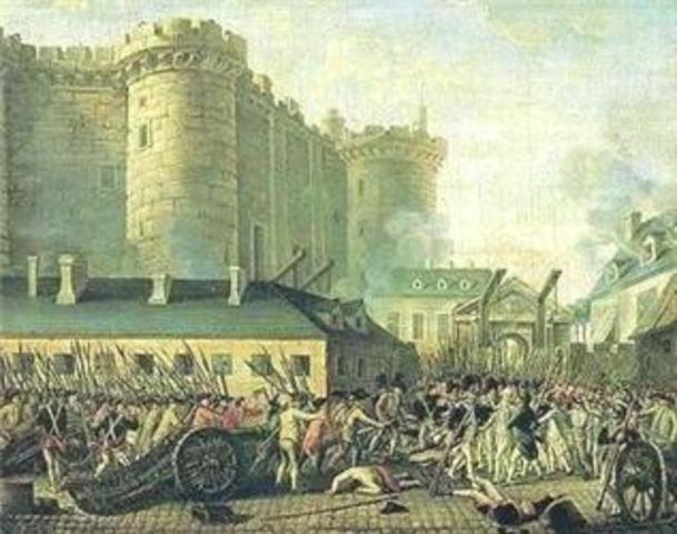 Parisians Storm The Bastille 2