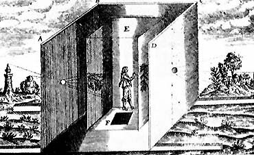 Cámara obscura