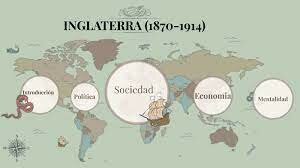 Inglaterra como potencia mundial