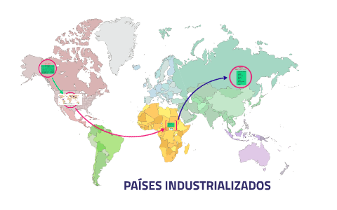 Separación de países