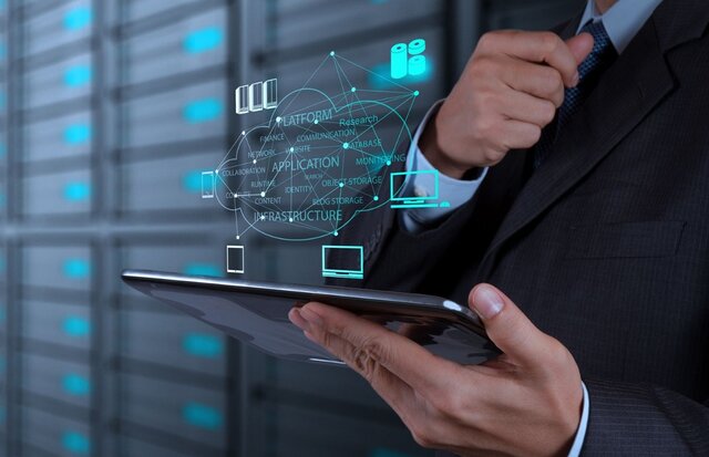 Desarrollo del software.