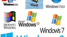 Timeline: SISTEMA OPERATIVO WINDOWS