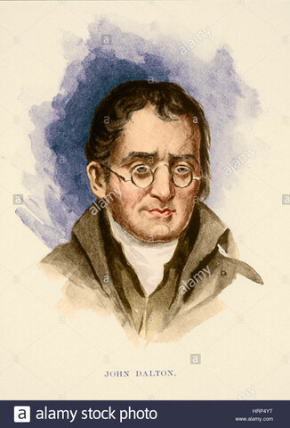 Jhon Dalton  (Inglés)-Teoría  Atómica  Moderna