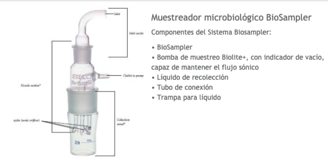 Muestradores microbiológicos
