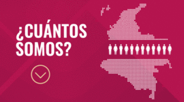 Timeline: Construcción  y consolidación de ASIS