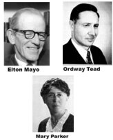 Teoría Humanista - Elton Mayo, Kurt Lewin, Mary Parker Follet