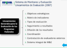 Lineamientos generales para la evaluación de los programas federales
