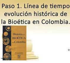 evolución histórica de la bioetica en Colombia