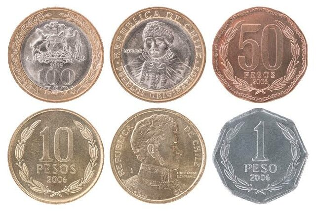 The devaluation of the 94 peso