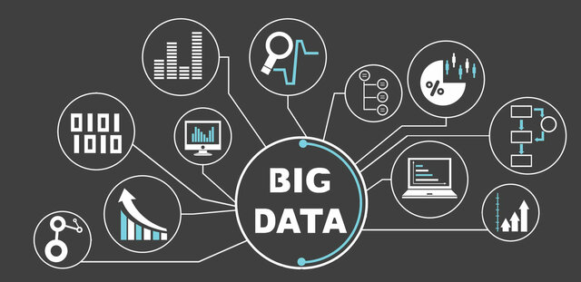 Big data