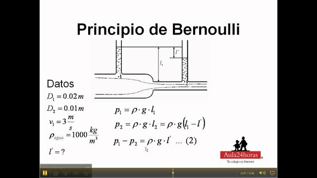 Bernoulli