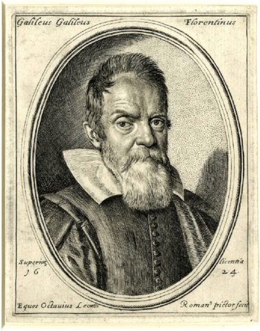 Galileo Galilei: (1564-1642)