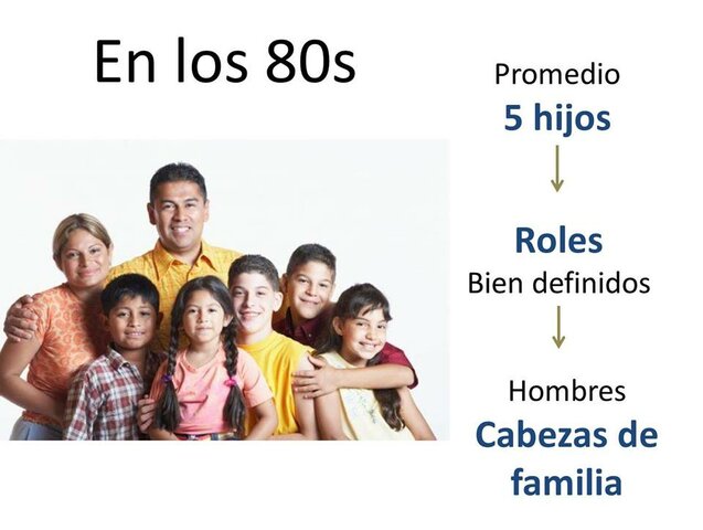 Familia según Luhmann