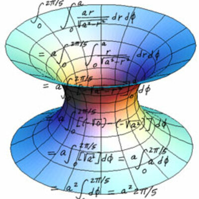 Timeline: Precursores del Cálculo infinitesimal