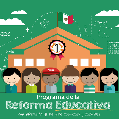 Timeline: Las reformas de la Educación Media Superior.