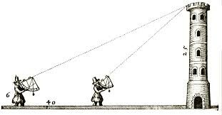 Teorías, Paradigmas y Enfoques