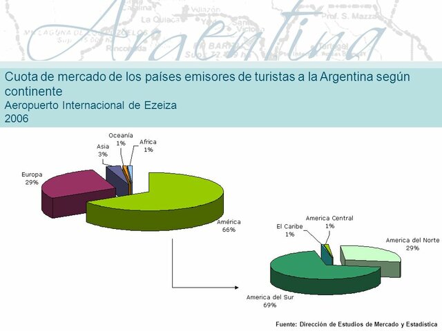 Se suman mas países a la industria hotelera