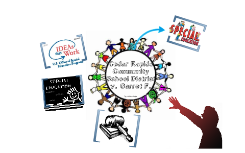 Cedar Rapids Community School District v. Garret F.