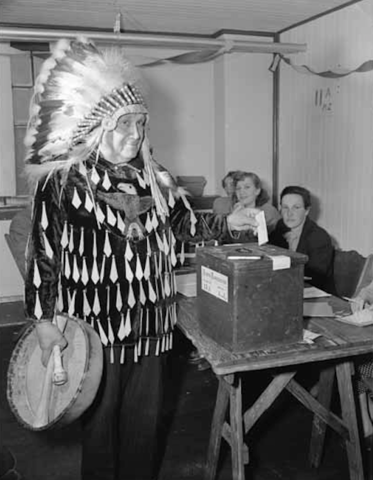 Women granted right to vote in federal elections