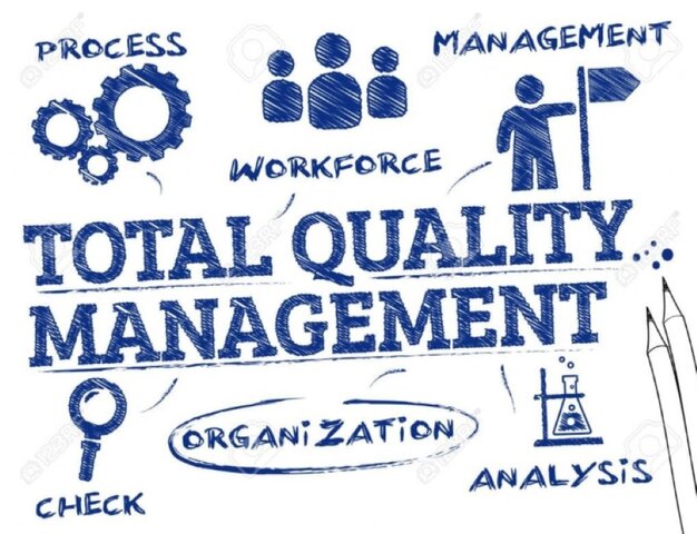 CREACION DEL TQM (TOTAL QUALITY MANAGEMENT)