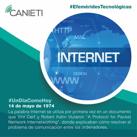 Se utilizó por primera vez la palabra Internet en un documento