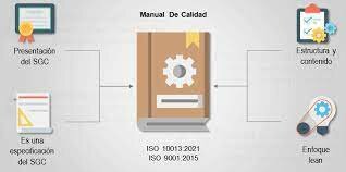 SIGLO XXI LOS PUNTOS MAS IMPORTANTES DE LA CALIDAD ACTUAL