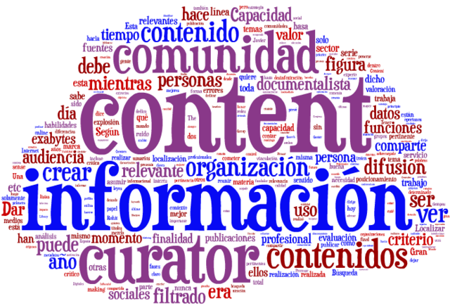 Content curator