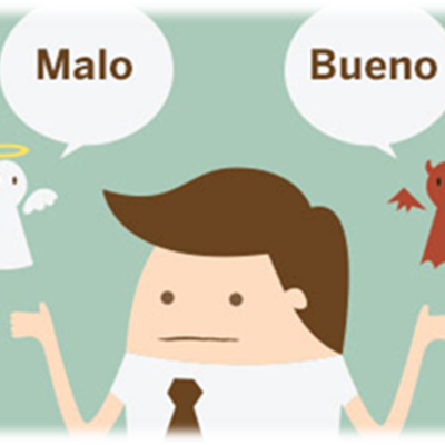 Timeline: Historia de la Ética