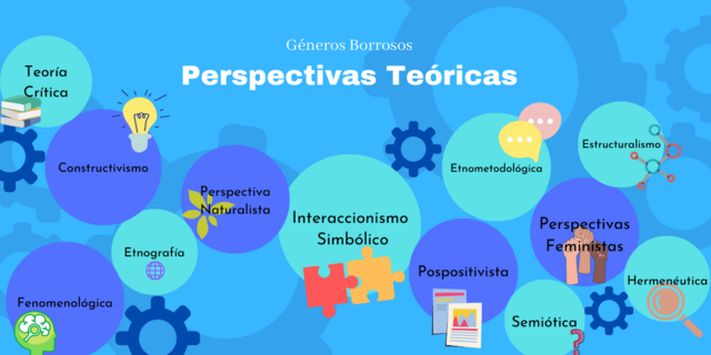 3. Momento de los Géneros Borrosos