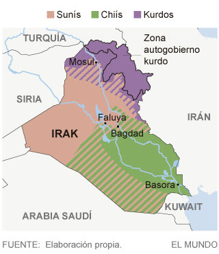 Traducción de obras cientificas.