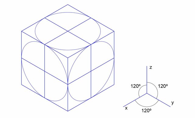 Otto Fiedler crea la perspectiva Isométrica