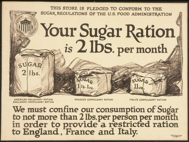 Sugar Act