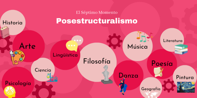 7. El Séptimo Momento