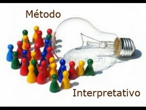Investigación Interpretativa