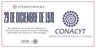 Creación del Consejo Nacional de Ciencia y Tecnología (CONACYT)