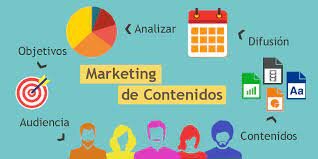 MARKETING DE CONTENIDOS