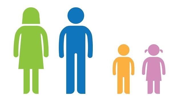 ESTRUCTURA FAMILIAR 1964