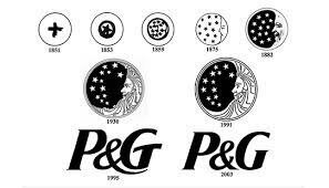 Comienzos de La Marca P&G