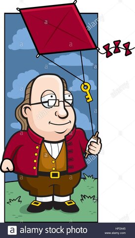 Invención del pararrayos